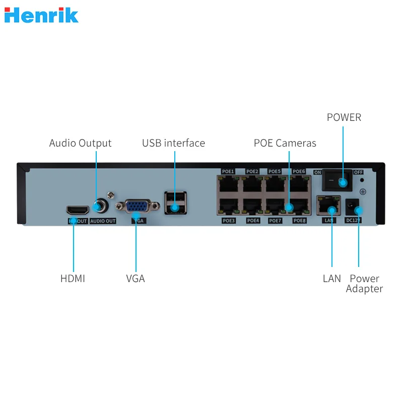 H.265 H.264 8CH 48V система охранного видеонаблюдения POE NVR IP камера системы P2P ONVIF 5MP/4MP/1080P