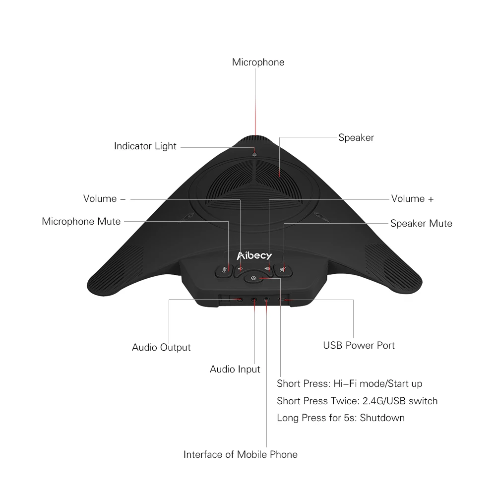 Aibecy MST-X1W 2 4G беспроводной USB видеоконференции микрофон громкоговоритель 6m 360 °