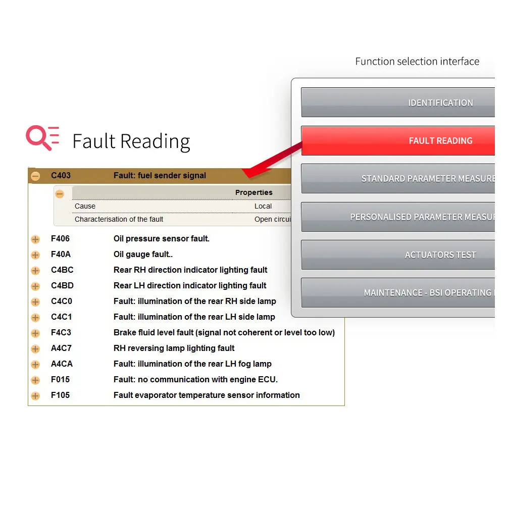 Lexia 3 PP2000 Diagbox V7.83 с прошивкой 921815C полный чип Lexia3 V48/V25 для C-itroen для P-eugeot OBDII диагностический инструмент