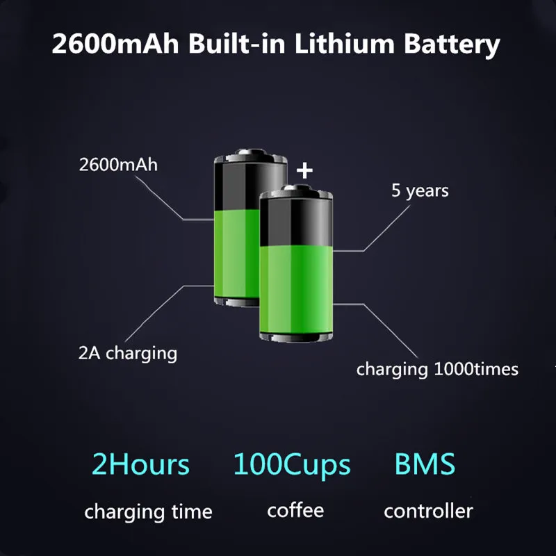 Portable Electric Coffee Mechine Mini Nespresso Maker Built-in Battery Hot/Cold Extraction Powder&ampCapsule Outdoor Travel | Бытовая