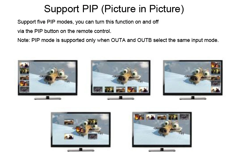 4K HDMI переключатель 4x1 PIP видео коммутатор конвертер x 2K + пульт дистанционного