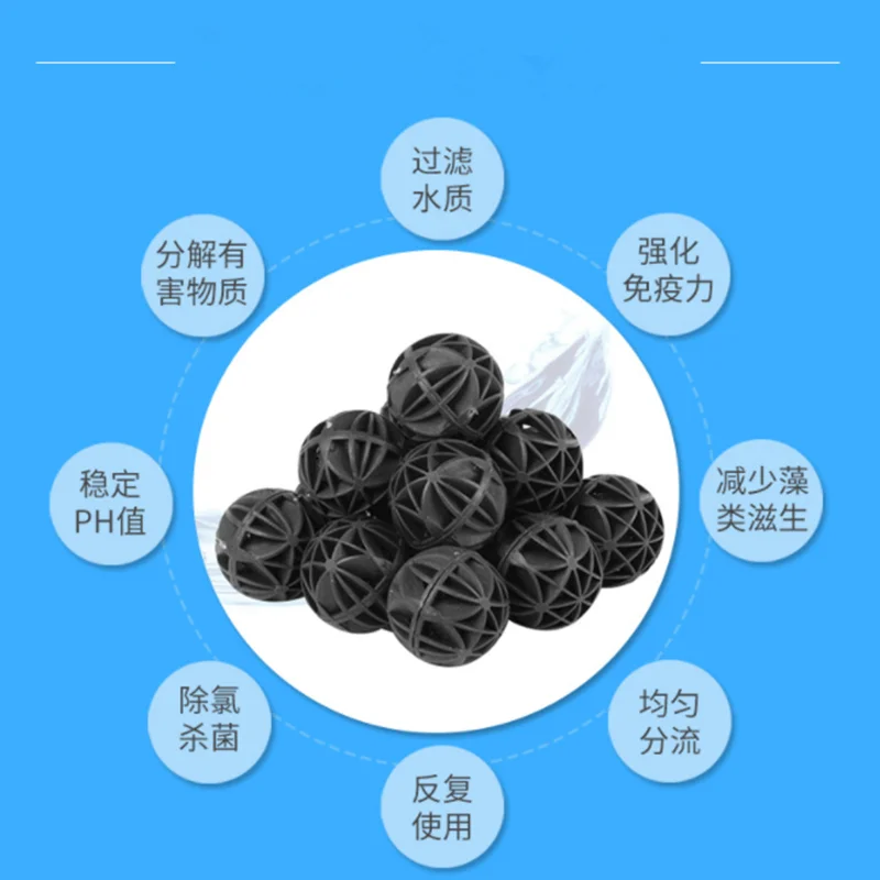 Аквариумный фильтр портативная губка для фильтрации влажного и сухого хлопка 16/26