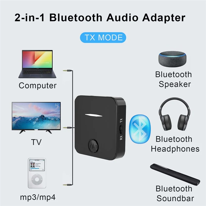 Bluetooth 5 0 аудио передатчик приемник 3 мм AUX разъем USB-ключ беспроводной адаптер