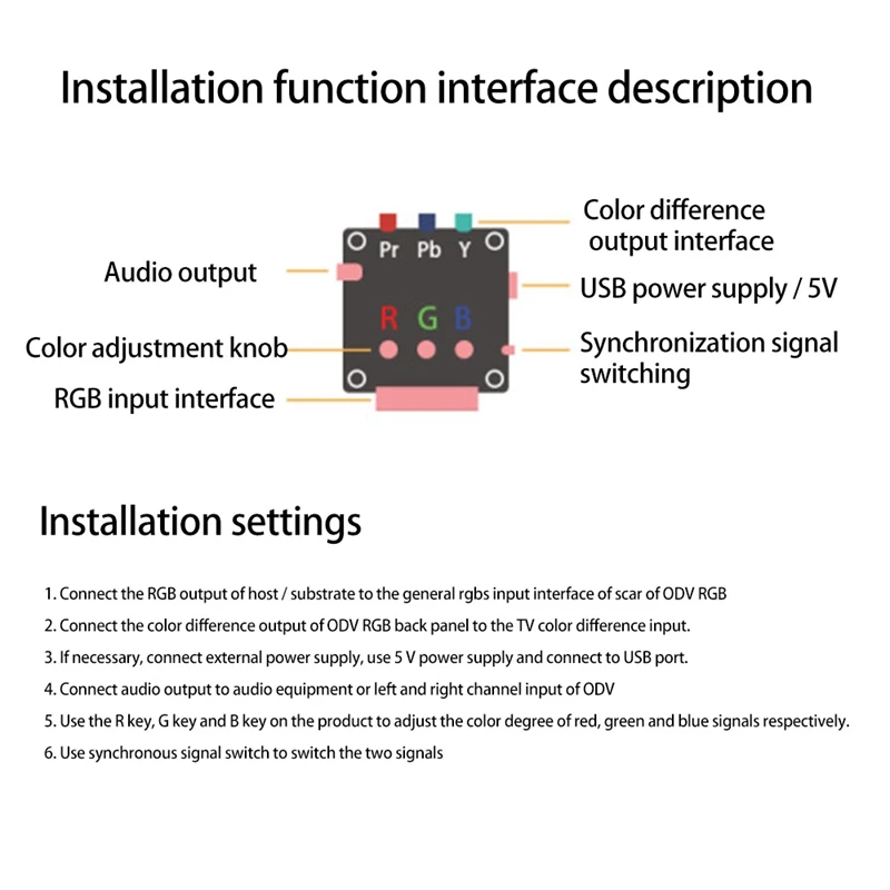

MOOL RGBS SCART to YPBPR Component Transcoder Converter Retro Game Console, RGBS to Color Difference Component