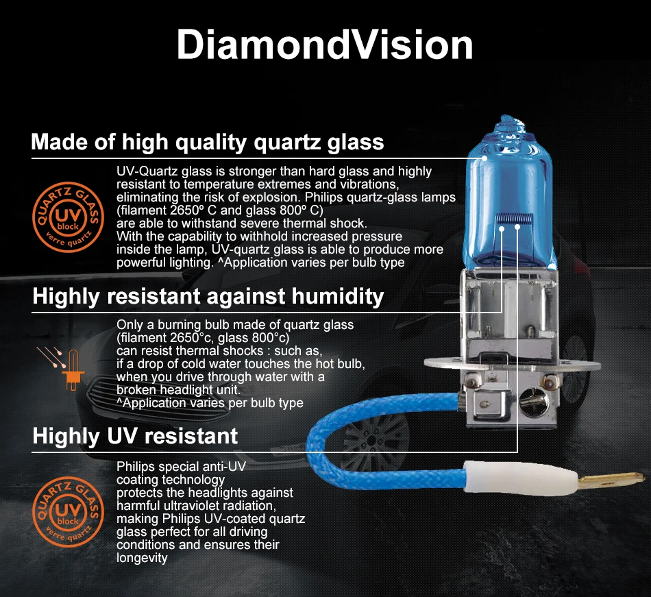 Philips h3 галогенный 55 Вт 12 В Diamond Vision 5000K Ultimate белый светильник Авто Лампа H3 головной светильник оригинальные аксессуары для автомобиля 2 шт