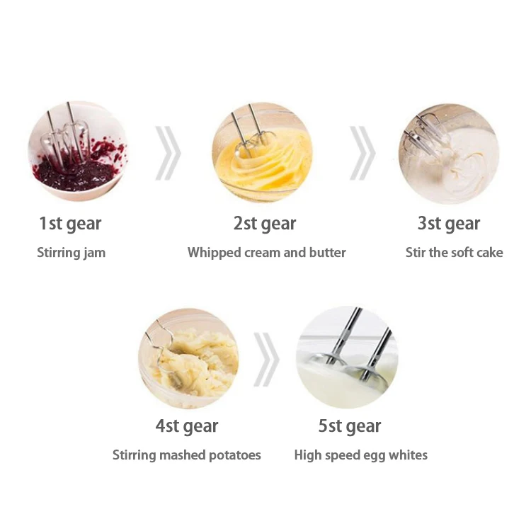 

Electric home baking table beater with pail whipped cream machine milk cover machine to stir and batter price