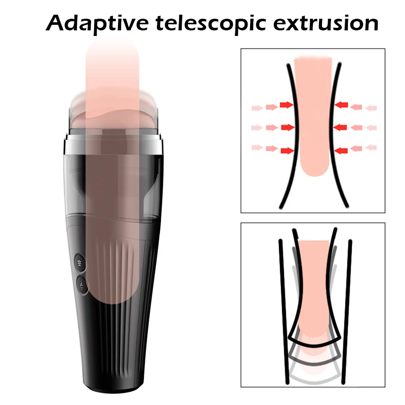 Полностью автоматическая телескопическая чашка для мастурбации мужчин