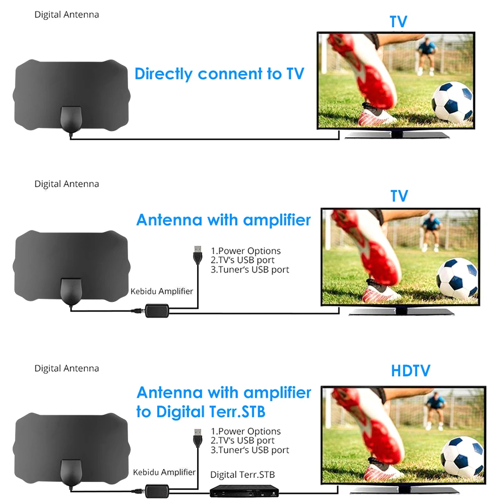 Фото Kebidumei HD 8K 4K 1080P внутренняя цифровая ТВ-антенна 25 дБ стандартная ТВ-антенна DVB-T стандартная кабельная ТВ-Антенна UHF VHF D антенна для ТВ №3