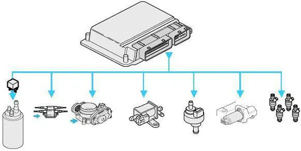 Последняя версия xtool EZ400 PRO планшет автоматический диагностический инструмент такой же как xtool PS90 поддержка малайзийских автомобилей