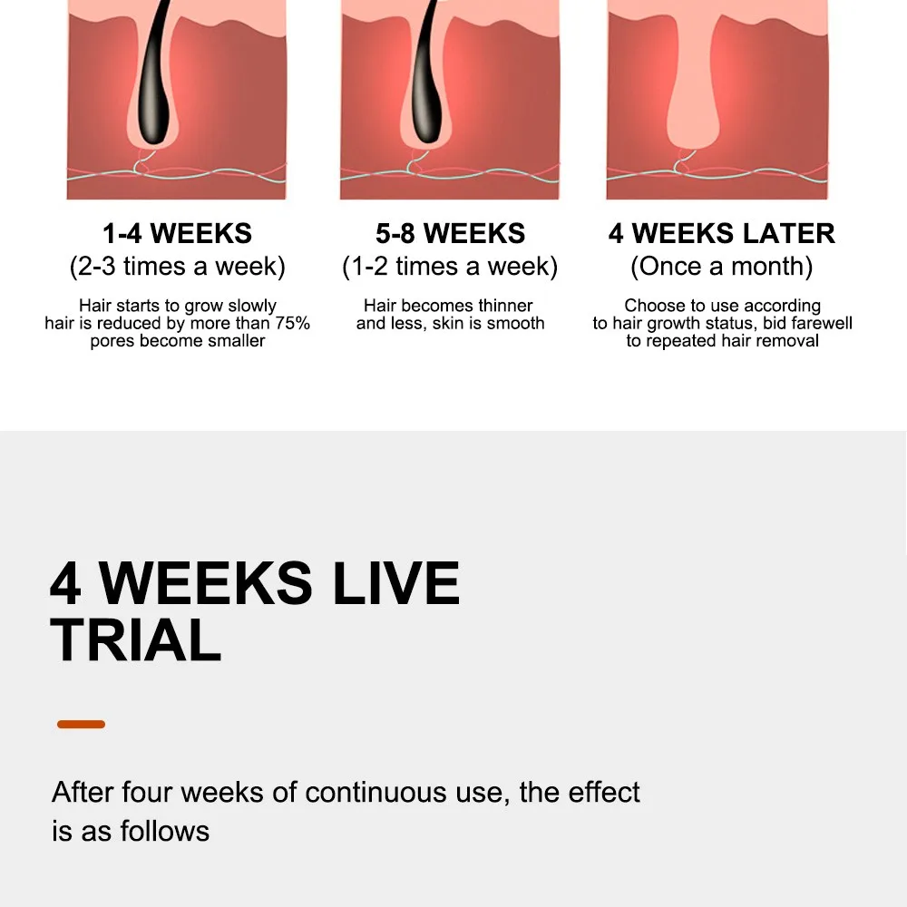 

IPL Shaving And Hair Removal Pulsed Light Depilador Laser Epilator for Women Permanent Depiladora Laser Facial Hair Remover