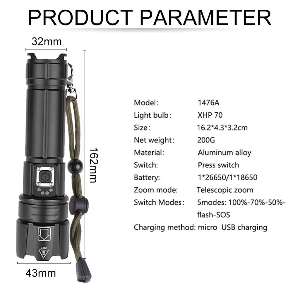Светодиодный рабочий свет USB перезаряжаемая Рабочая лампа 5 режимов портативный