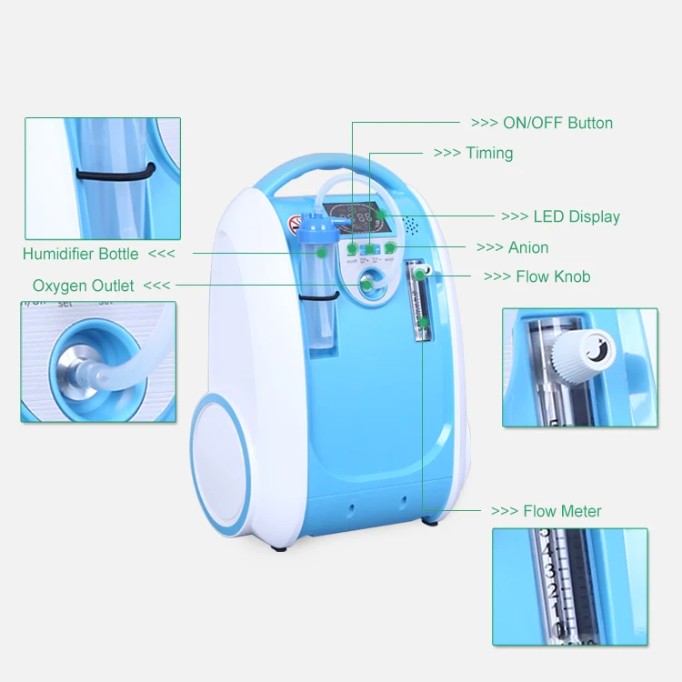 5L Medical Portable Oxygen Concentrator Generator Home 24 hours continuous oxygen flow respirators | Красота и здоровье