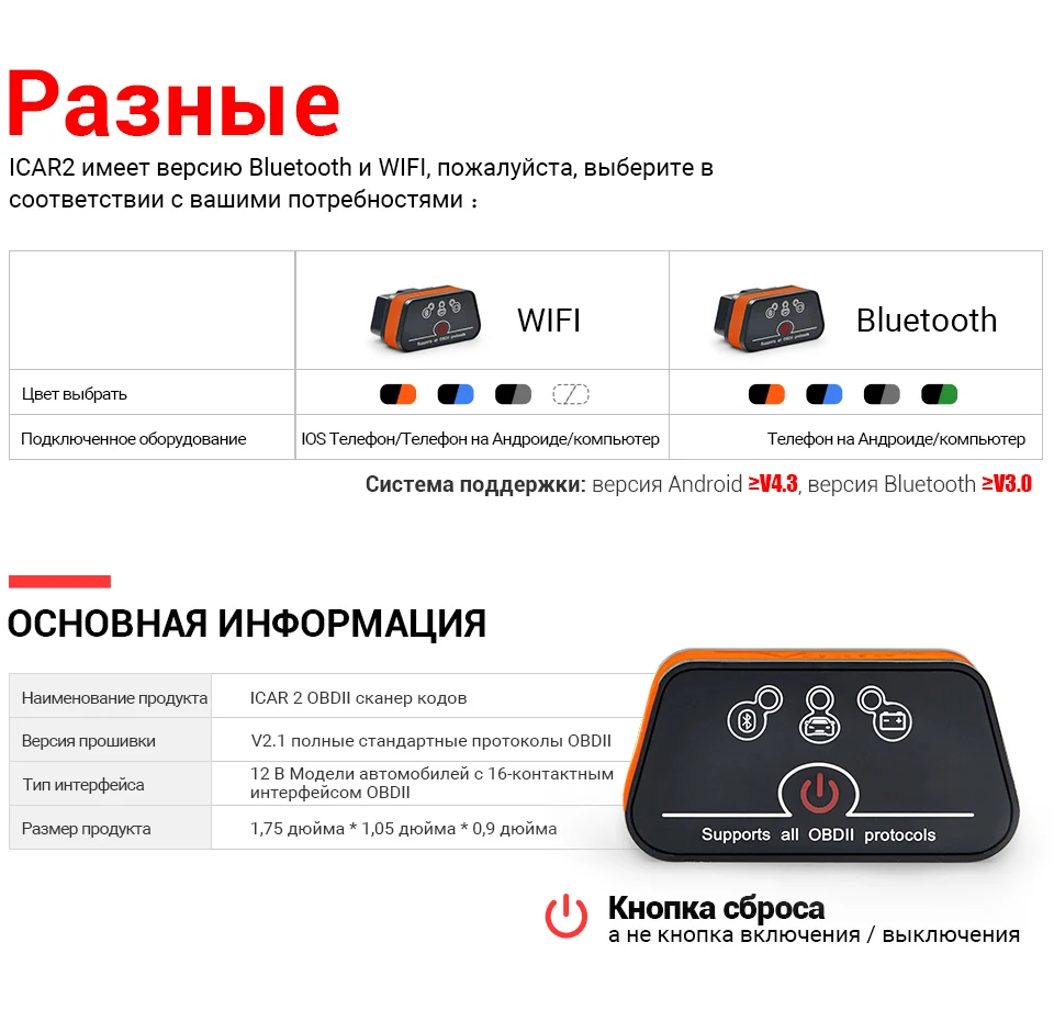 Vgate icar2 Bluetooth/Wifi OBD2 диагностический инструмент ELM327 Bluetooth OBD 2 сканер Мини ELM327 WiFi для Android/IOS/PC считыватель кодов
