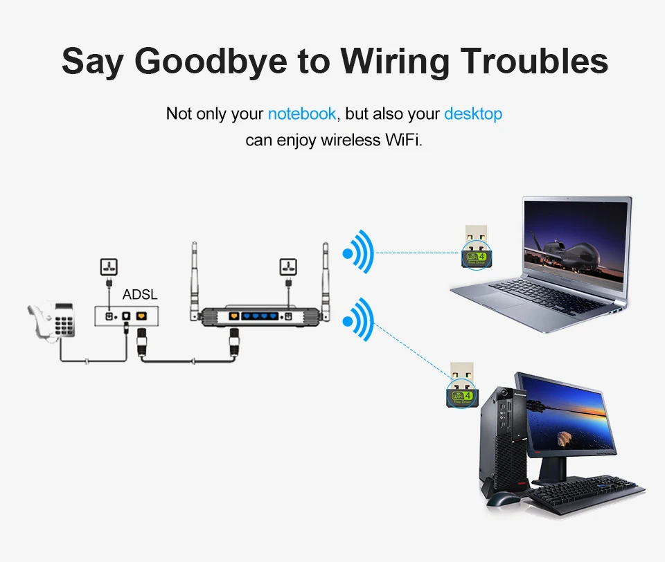 Мини WiFi адаптер USB WiFi USB адаптер Бесплатный драйвер Wi Fi ключ 150 Мбит/с сетевая карта Ethernet Беспроводной Wi-Fi приемник для ПК
