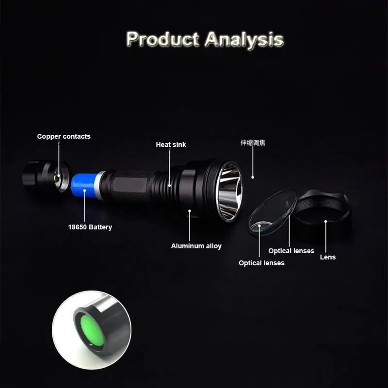 TMWT Hunting Fishing Tactical Flashlight Use 18650 XPE LED Powerful Green Red Flash Light Torch Lamp for Camping | Освещение
