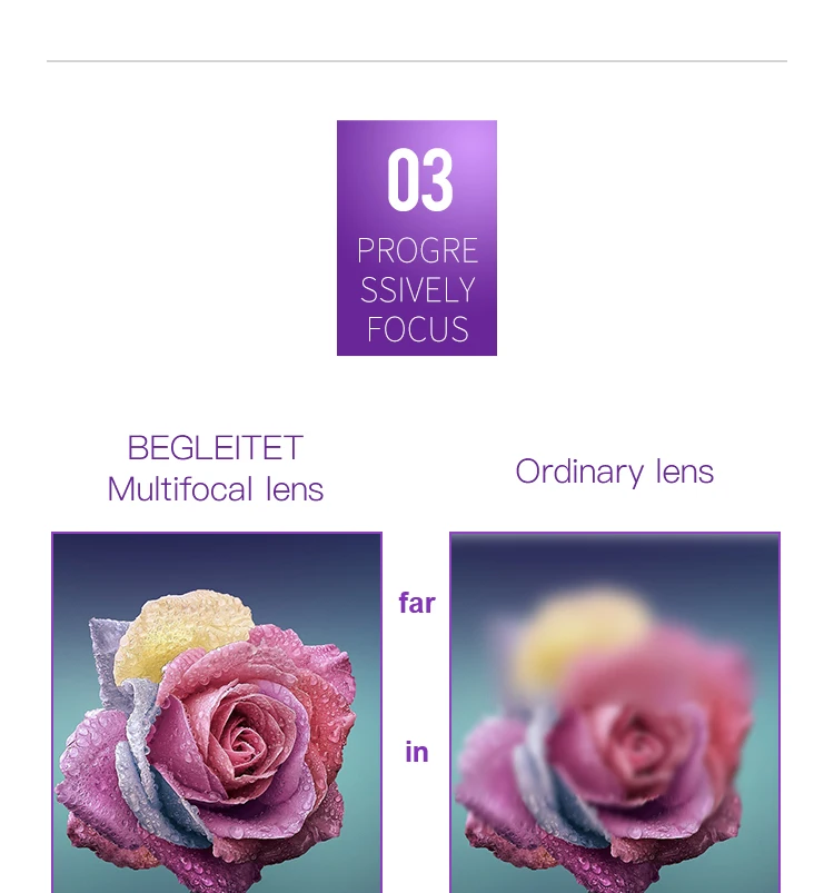BEGLEITET мужчины и женщины TR90 очки для чтения ближнего и дальнего двойного зума анти-синие очки для чтения