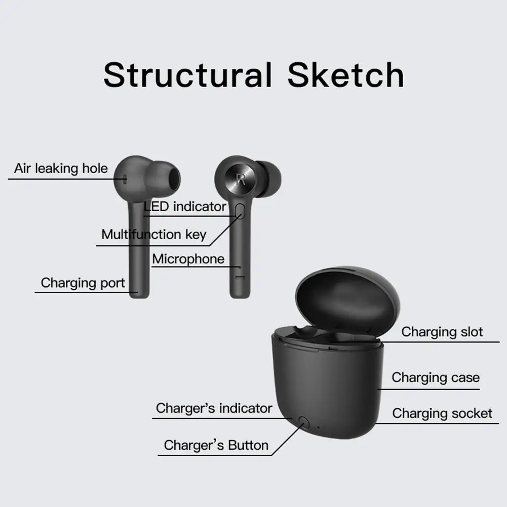 Bluetooth 5.0 Wireless Earphone Ture Stereo Sport In-Ear With Charging Box Built-in Microphone | Электроника