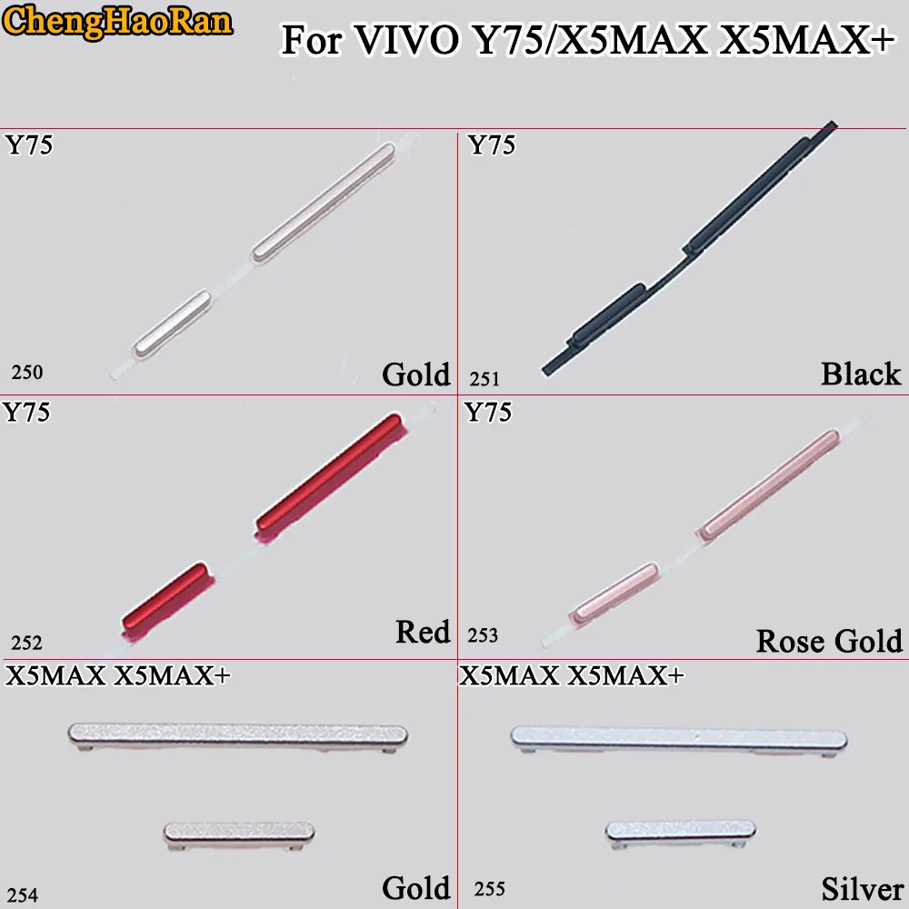 ChengHaoRan 1 комплект телефон клавиша громкости запасные части для VIVO Y75 X5MAX