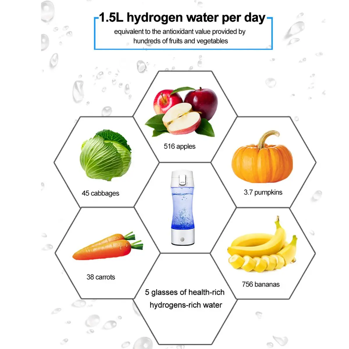 

350ML 3Mins Hydrogen-Rich Water Cup Alkaline Maker Rechargeable Super antioxidants ORP Hydrogen Bottle Terminal Purification