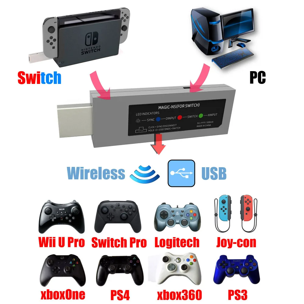 MayFlash Magic-контроллер NS Fight Стик адаптер Контроллер Bluetooth аркадная игра для Nintendo