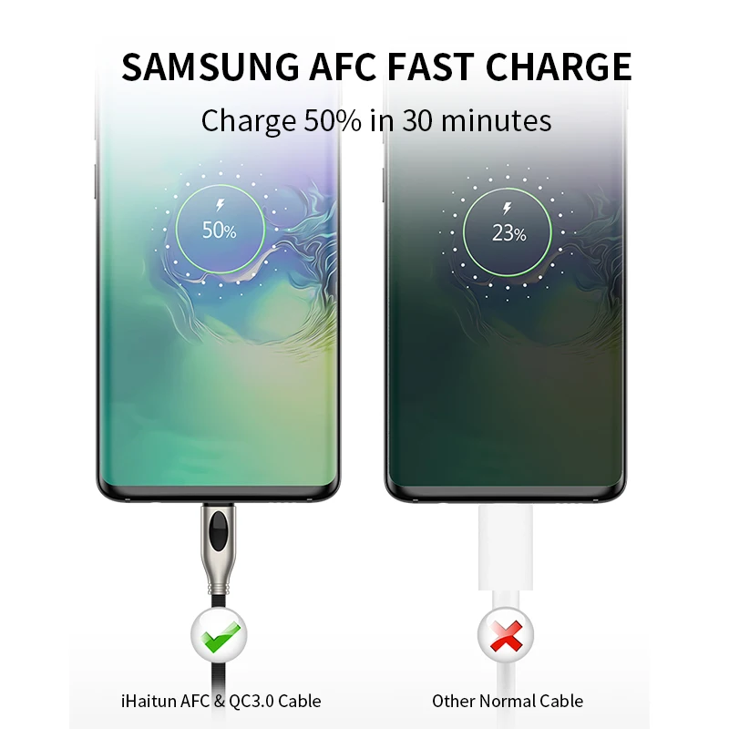 2019 быстрая зарядка 4.0 зарядное устройство USB Type C кабель для тфонов Samsung Galaxy A50 A70 A80