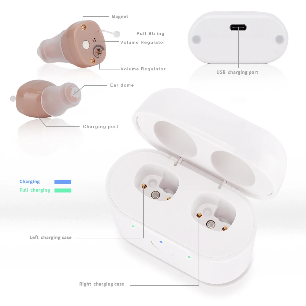 Слуховой аппарат невидимый перезаряжаемый слуховой для пожилых людей с