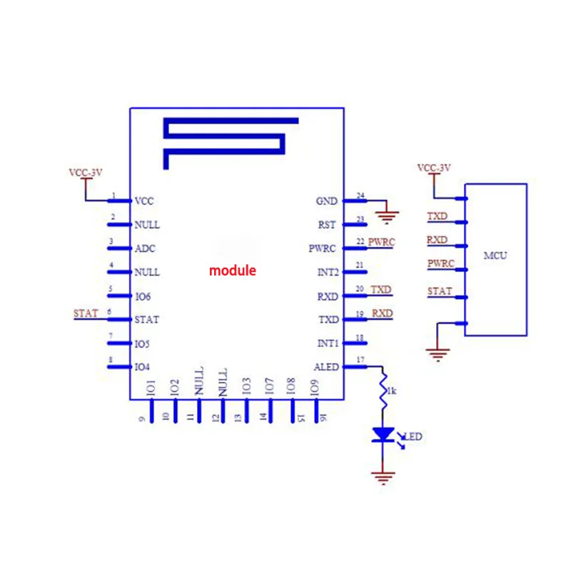 

Bluetooth 4.2 Ultra Low Energy Module BLE Ultra Low Energy Bluetooth Module