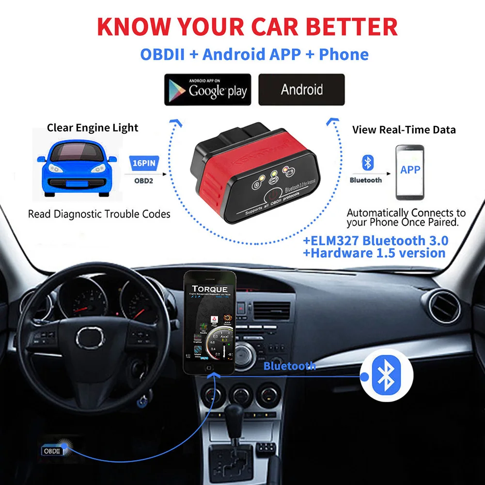 KONNWEI KW903 беспроводной сканер OBD2 12 В диагностический считыватель кодов для