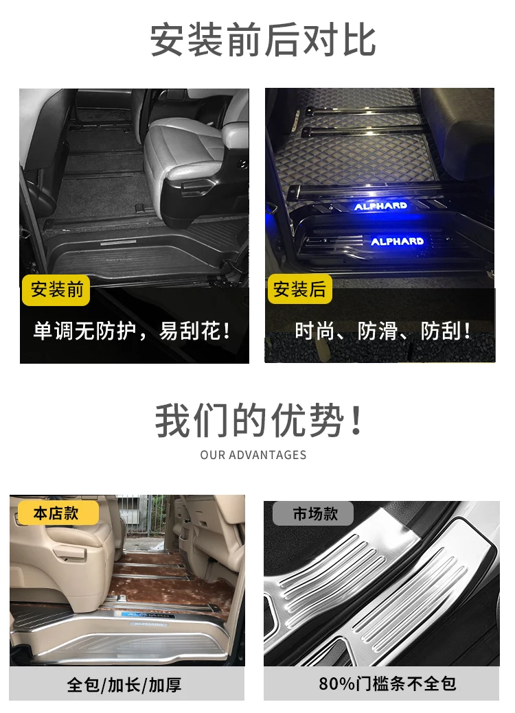 Подходит для Toyota Alphard Vellfire 20 серии светодиодный педаль с педаль лампы порог защиты двери в 09-14 лет