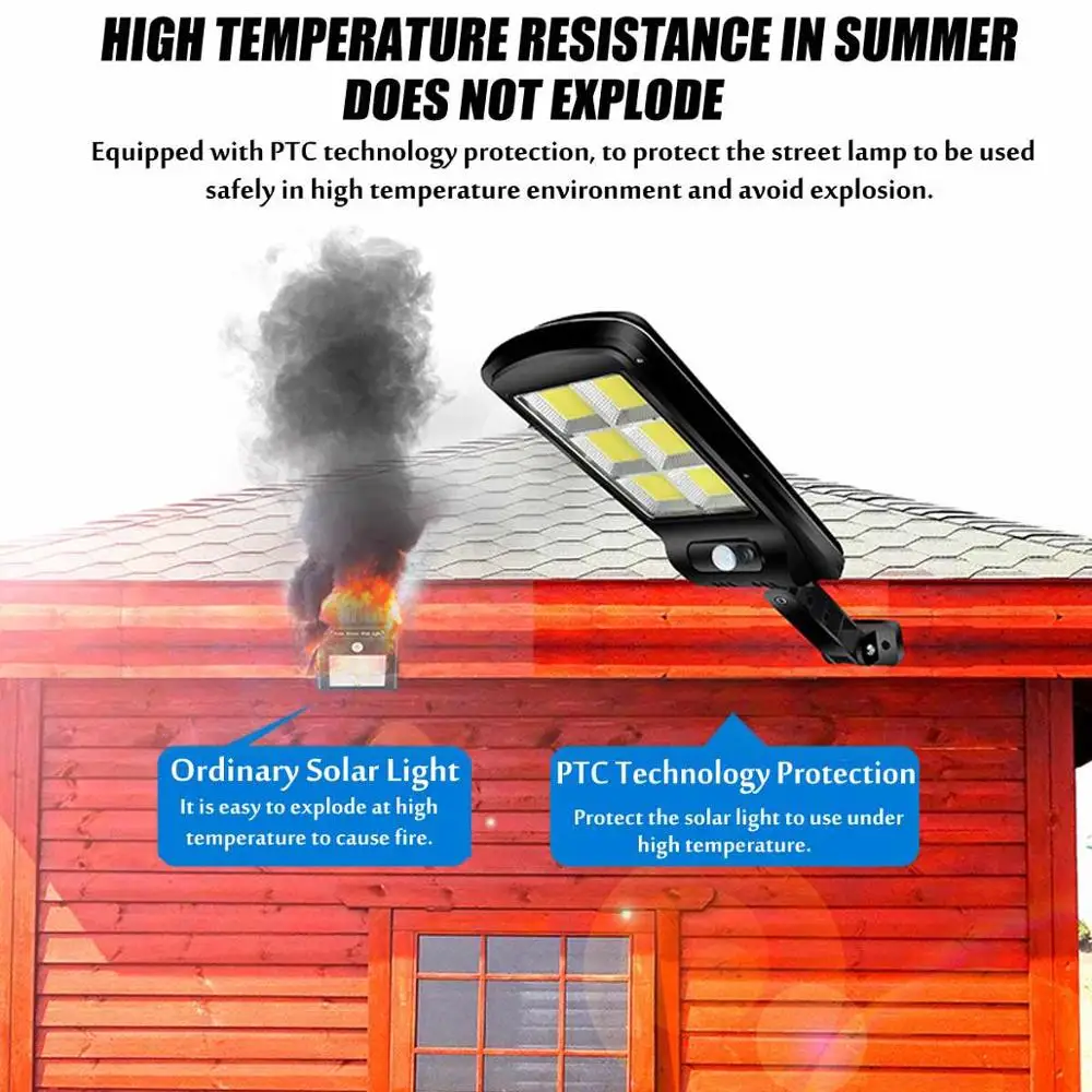 Remote Control Wall Street Light+PIR Motion Sensor Waterproof Solar Lamp COB High Lumens Outdoor Garden Path LED Lamps Luminaria | Лампы и
