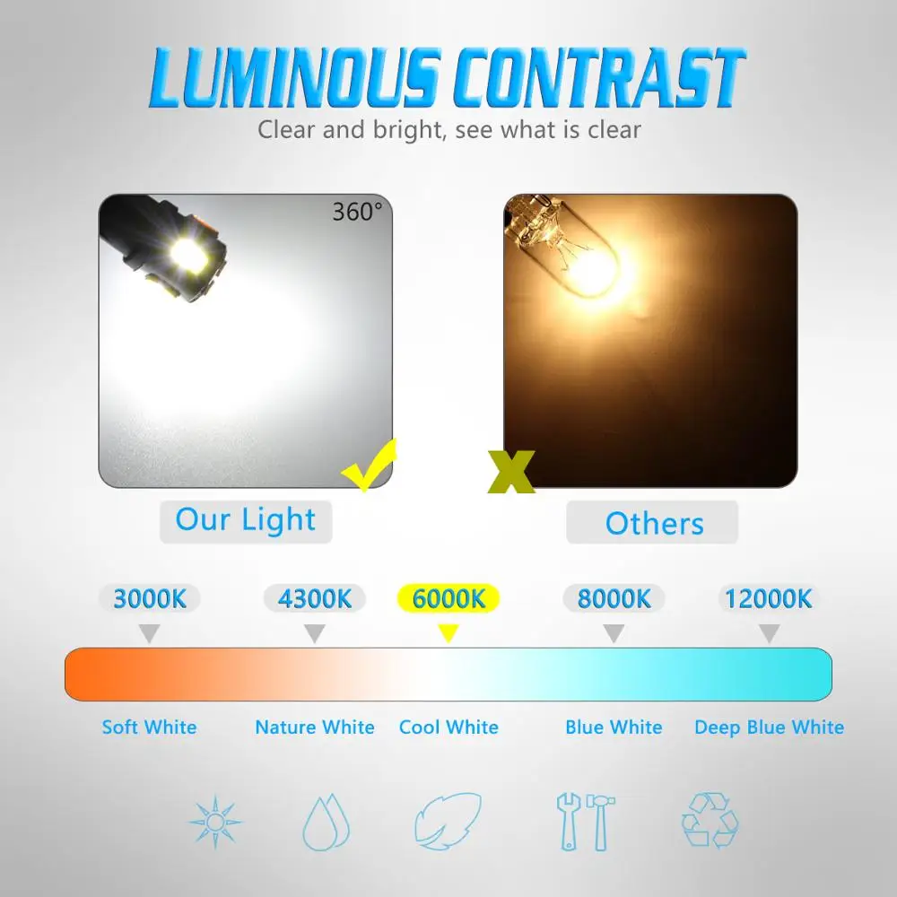 10x W5W светодиодный T10 интерьер автомобиля огни для Lada Веста Granta Kalina Niva Priora ВАЗ Largus