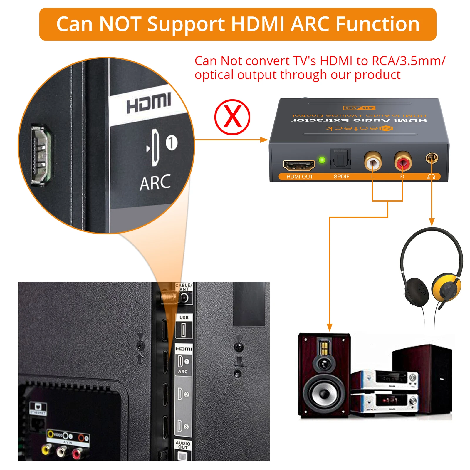 Аудиоэкстрактор Prozor HDMI 3 5 мм поддержка 4K x 2K с регулятором громкости DAC - купить по