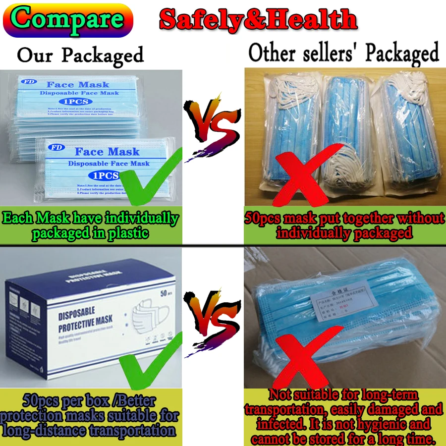 Уход за кожей лица маска унисекс сине-белые наружная защита Маска Нетканые маски