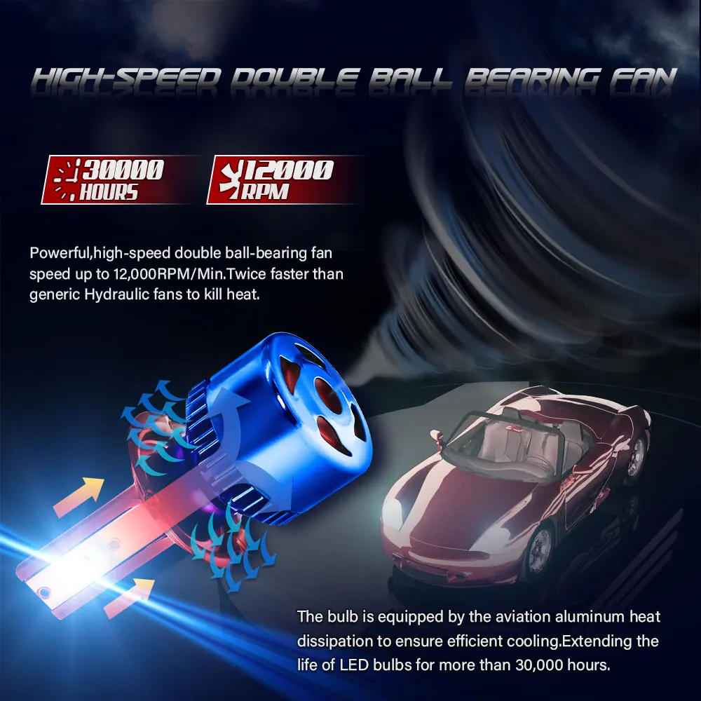 2 pcs | Автомобили и мотоциклы