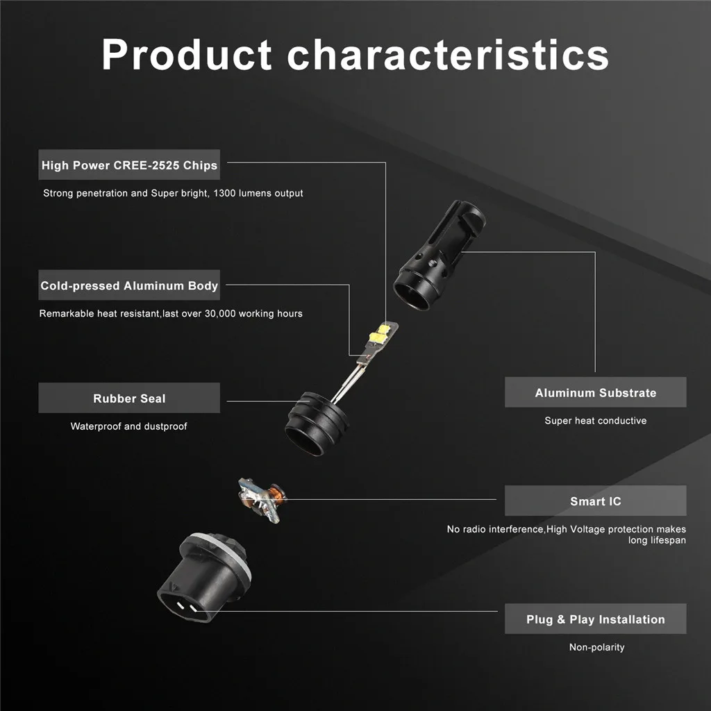 2 шт. Автомобильные фары белый Чип светодиодный светильник противотуманные лампы