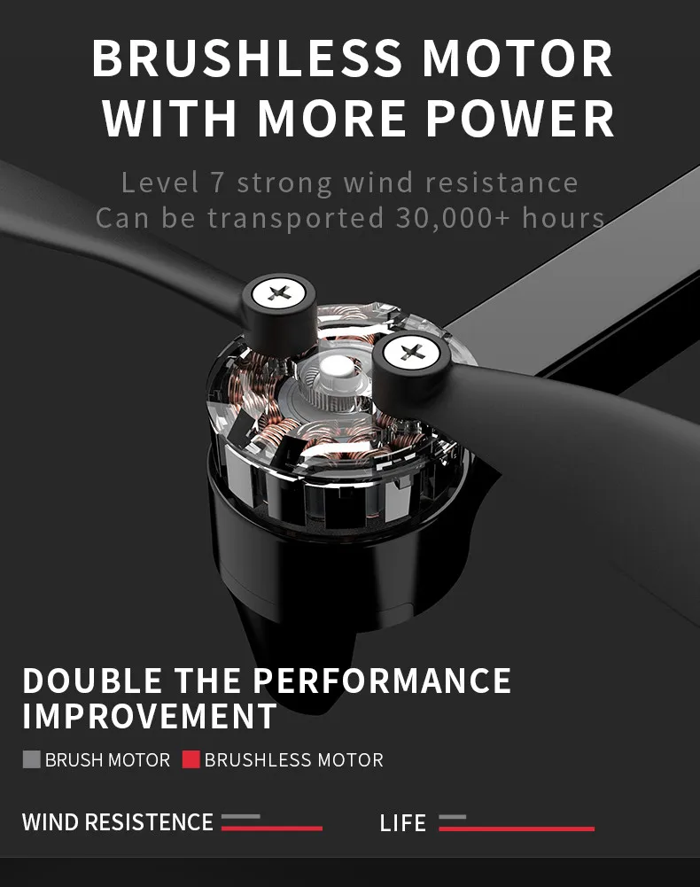 

Faith2 Drone Three-axis Gimbal 5km Image Transmission Professional Drone Sony 4k Hd 5g Wifi Quadcopter Gps/optical Flow Position