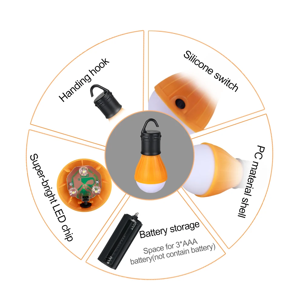 10 шт. мини портативный фонарь для палатки Светодиодная лампа аварийный