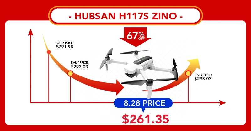 Квадрокоптер SJRC Z5 с камерой HD 720 P/1080 P gps, Дрон 2,4G/5G, Wi-Fi, FPV, удерживающий высоту, режим следования за мной, Вертолет vs Visuo XS812