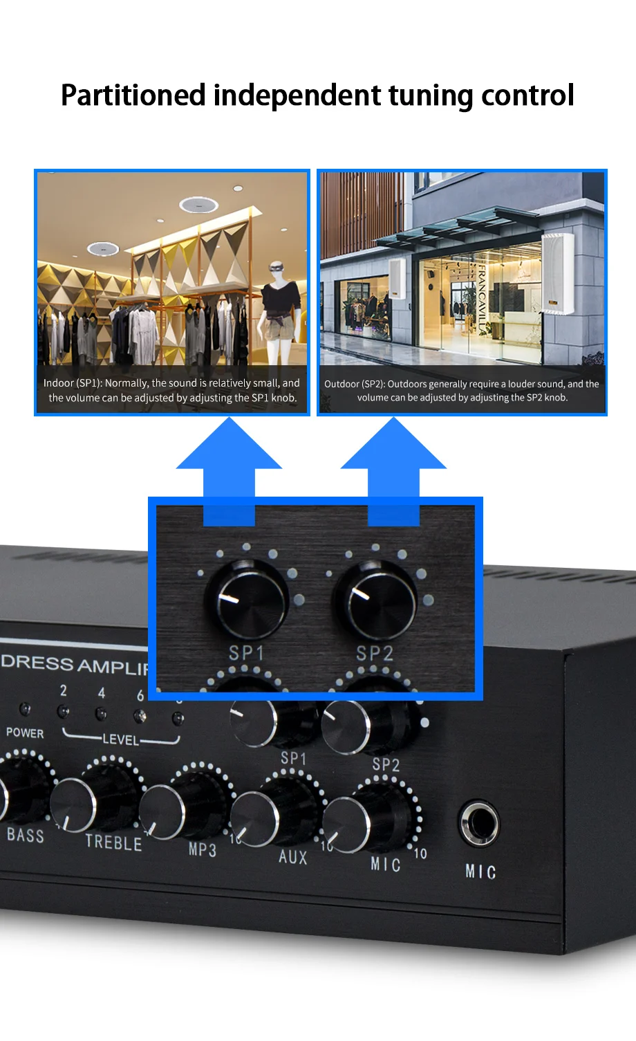 Oupushi MP-2050U Bluetooth усилитель мощности профессиональная поддержка постоянного давления sd-карта и микрофонный вход