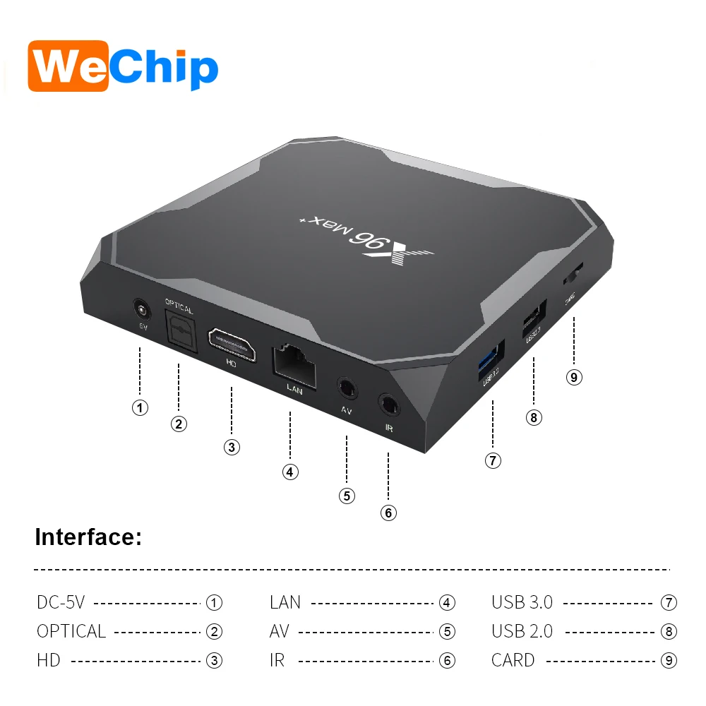 X96 MAX Plus Android 9,0 8K видео плеер 2,4G и 5G двойной Wifi Amlogice S905X3 tv BOX 4GB32GB64GB 2GB16GB Youtube HD 1000M LAN Smart