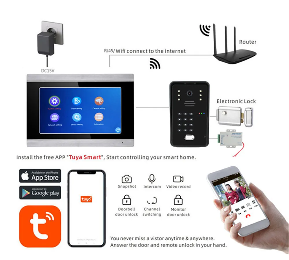 tuya video intercom wifi rfid video door phone system home intercom with 7inch touch lcd support remote app unlocking recording free global shipping