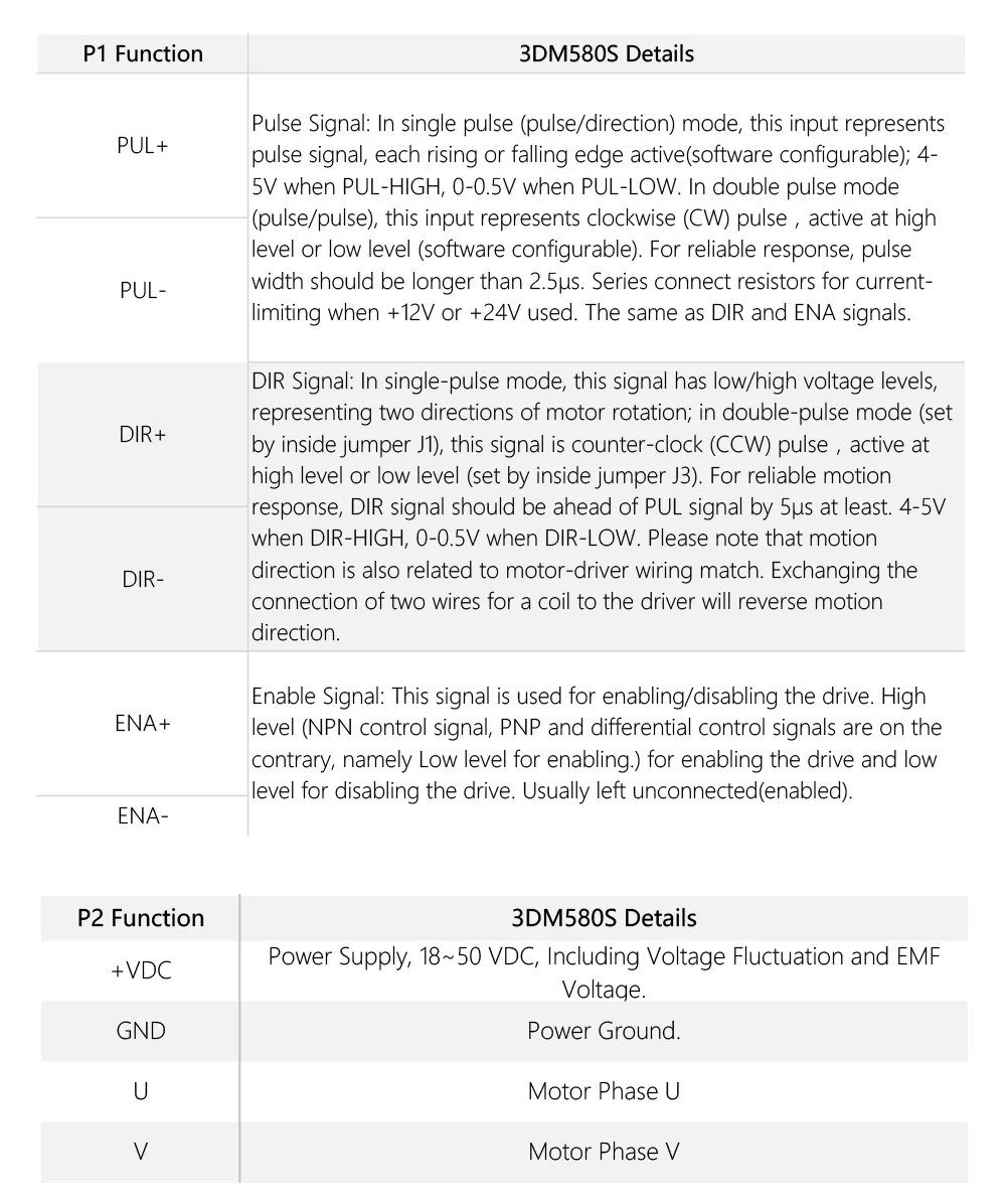 Cloudray 3 фазы 3DM580S Драйвер шагового двигателя напряжение питания 24-50VDC выход 1,0-8.0A ток