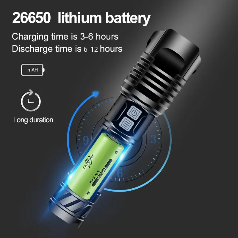 Newest Super XHP190 Most Powerful Led Flashlight 18650 XHP90 Torch USB Rechargeable Tactical Hunting Flash Light | Освещение
