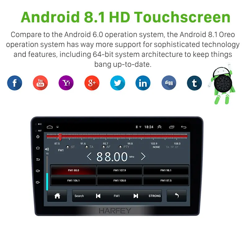 Автомобильный радиоприемник Harfey 9 дюймов Android 8 1 для Hyundai H1 2010 2014 Bluetooth Wi Fi HD
