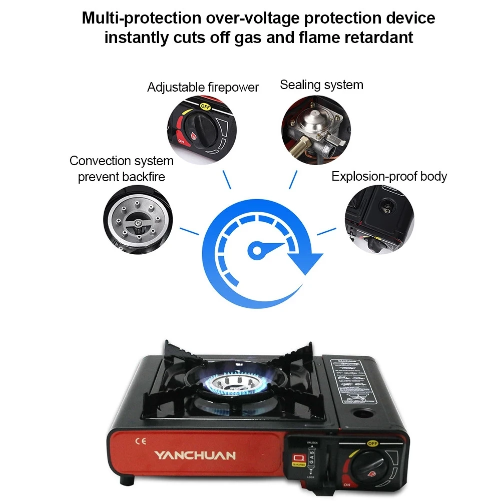 Outdoor Camping Equipment Portable Field Stove Cassette Magnetic Fire Boiler Adjustable Firepower Coalgas Gas | Спорт и развлечения