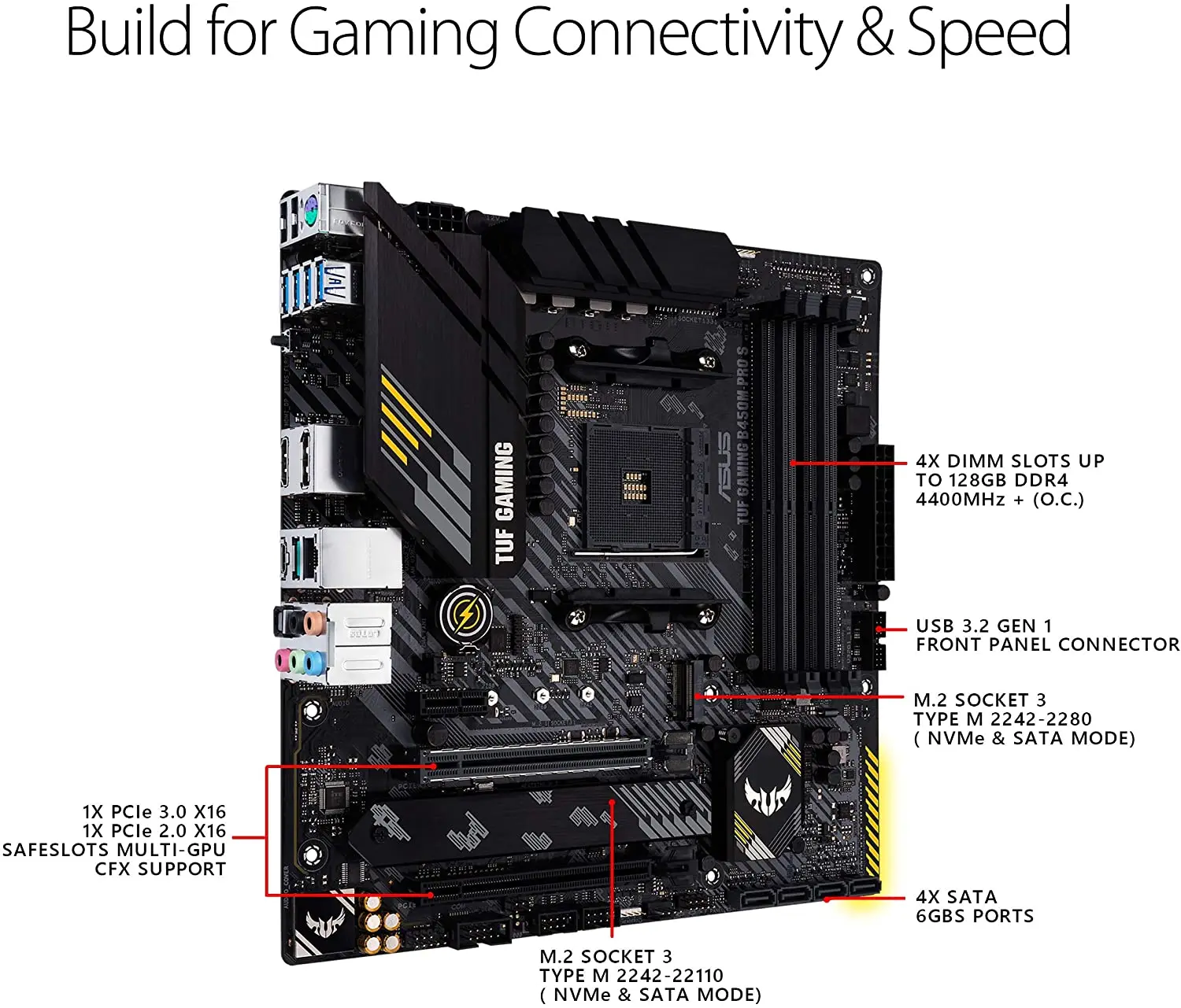 Игровая Материнская плата ASUS TUF B450M PRO S для AMD AM4 3-го поколения Ryzen CPU Micro ATX Gaming USB 3 2