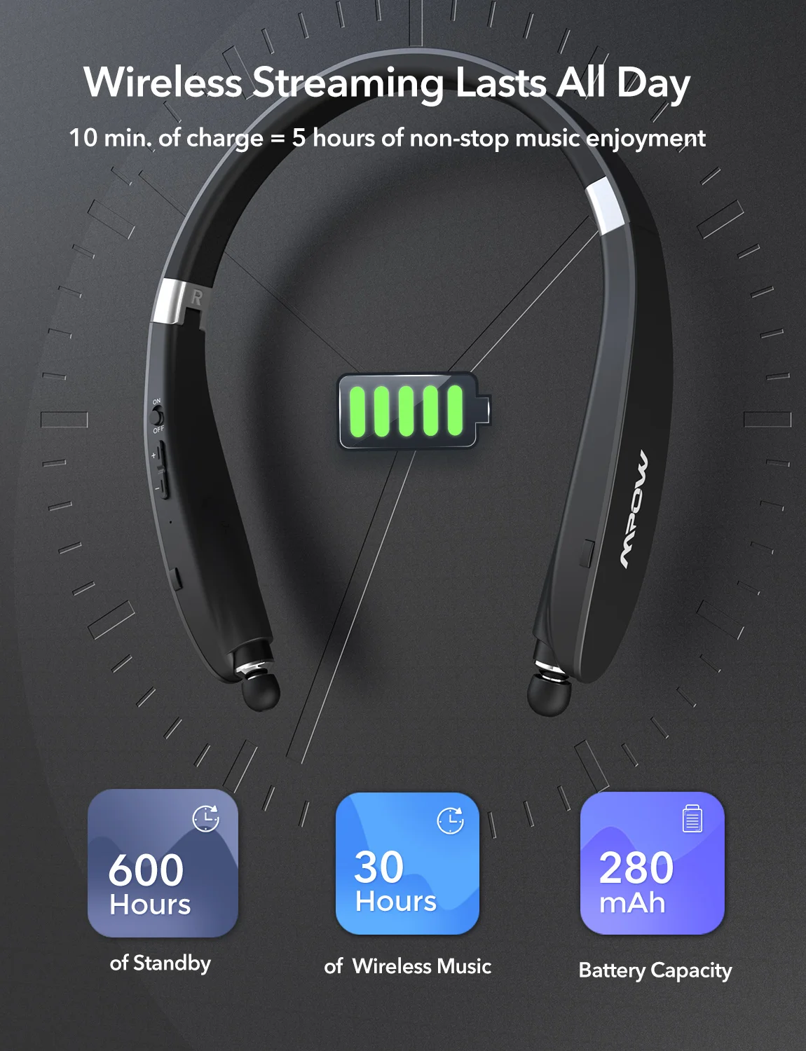 MPOW Wings складные Bluetooth 5 0 наушники Беспроводная гарнитура с шейным ремешком