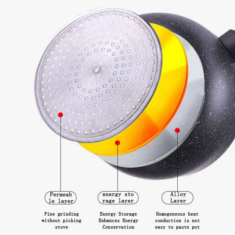 Кастрюля для молока из алюминия с антипригарным покрытием 16-20 см | Дом и сад