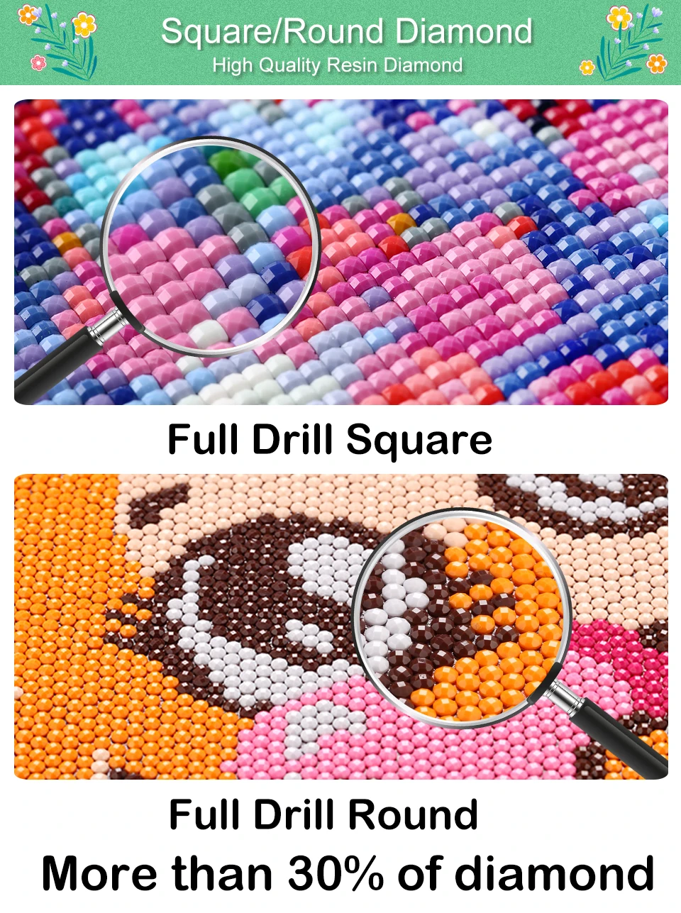 

5D DIY Diamond Painting Cross Stitch Kits Diamond Embroidery Full Landscape Diamond Embroidery Diamond Mosaic Home Decor