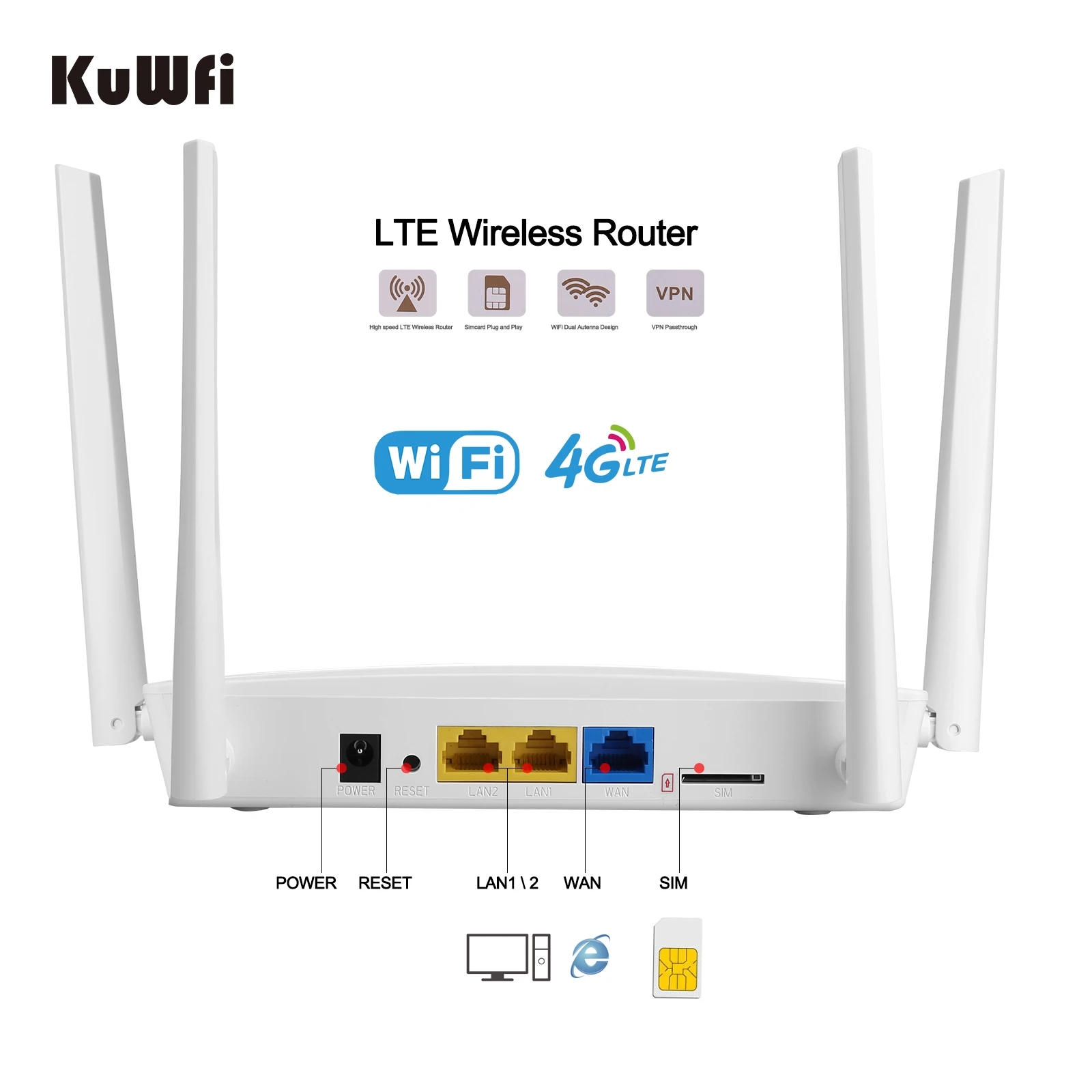 KuWFi 4G LTE CPE WiFi роутер 300Mbps беспроводной широкий охват с 4 внешними антеннами высоким